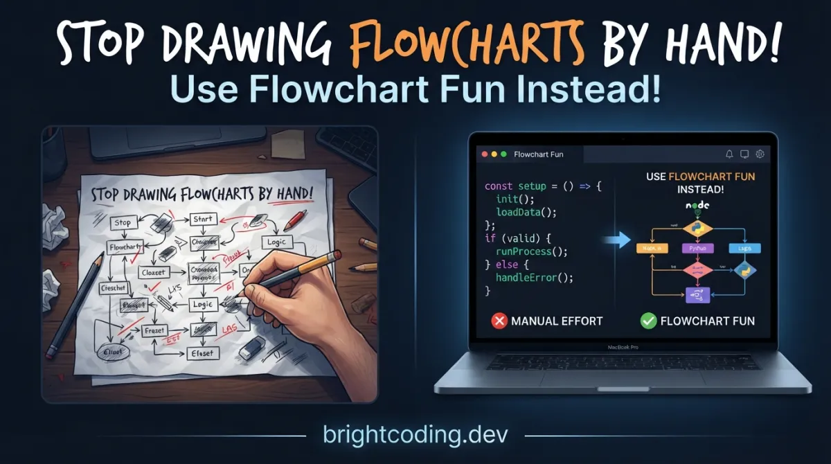 Stop Drawing Flowcharts by Hand! Use Flowchart Fun Instead