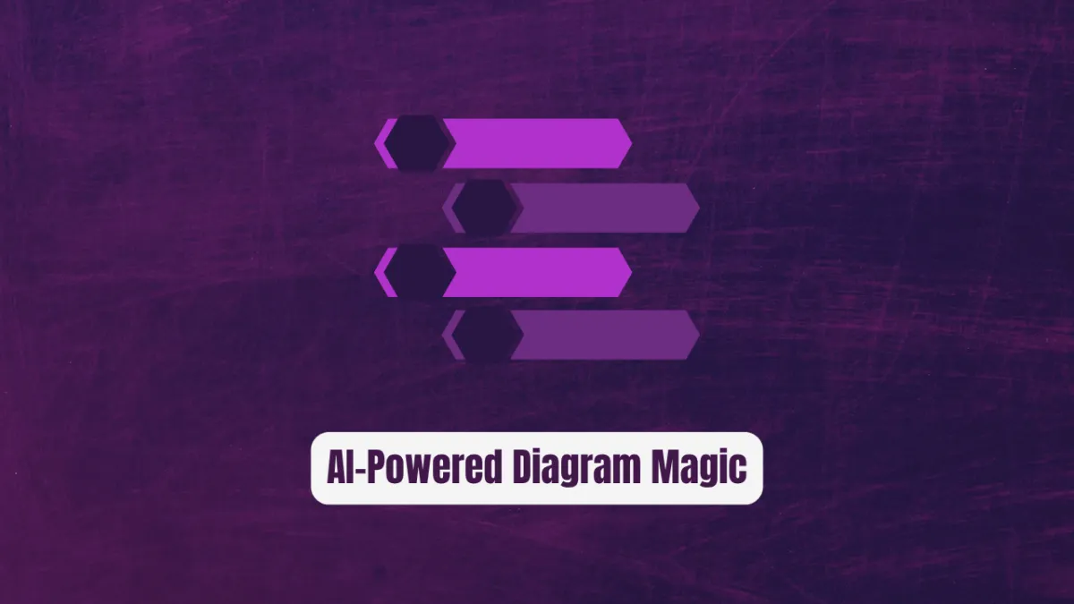 System Design Visualizer: AI-Powered Diagram Magic